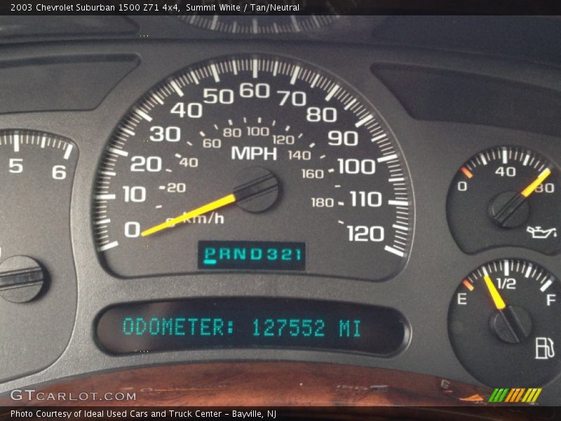 Summit White / Tan/Neutral 2003 Chevrolet Suburban 1500 Z71 4x4
