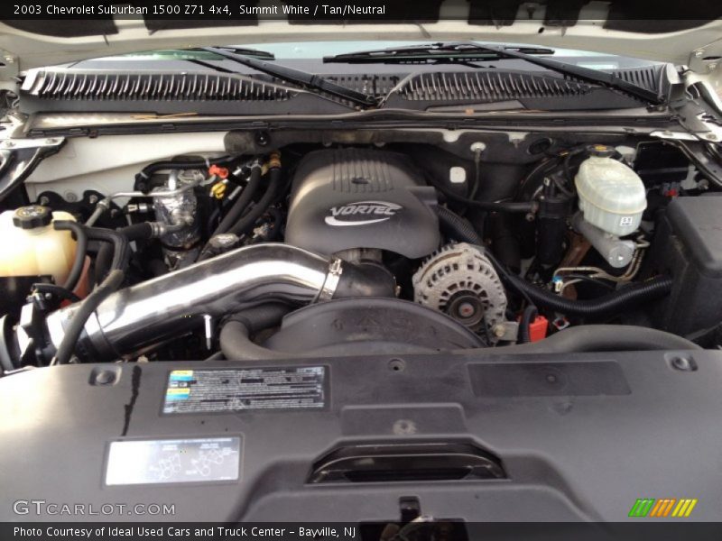 Summit White / Tan/Neutral 2003 Chevrolet Suburban 1500 Z71 4x4