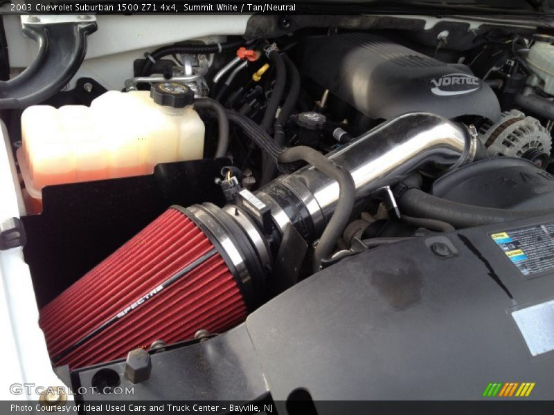 Summit White / Tan/Neutral 2003 Chevrolet Suburban 1500 Z71 4x4