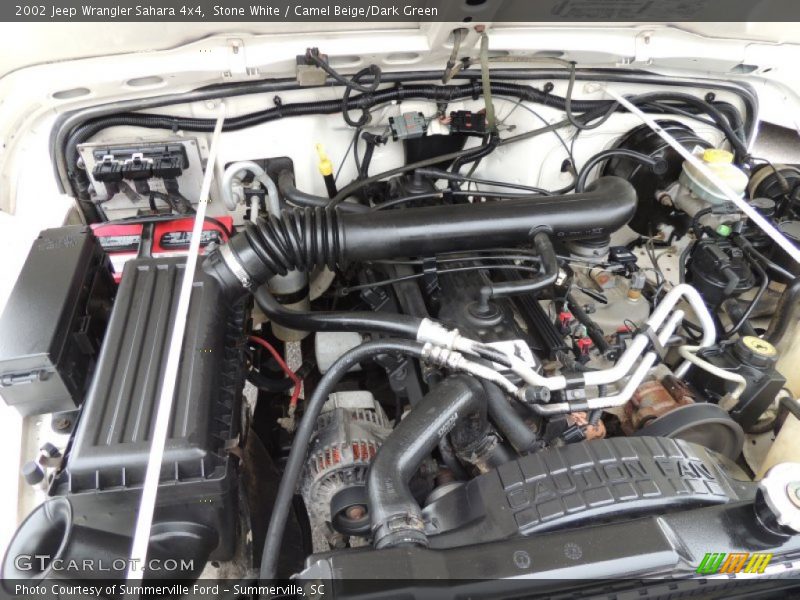  2002 Wrangler Sahara 4x4 Engine - 4.0 Liter OHV 12-Valve Inline 6 Cylinder