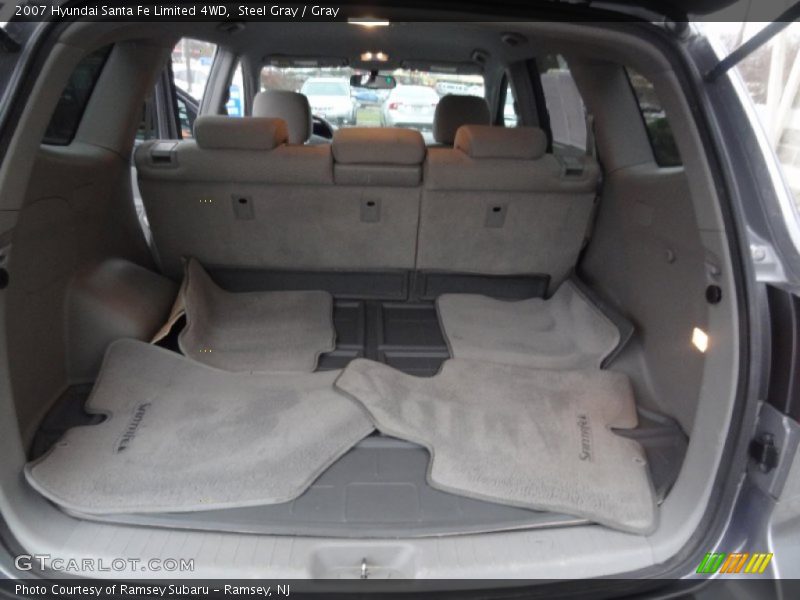 Steel Gray / Gray 2007 Hyundai Santa Fe Limited 4WD