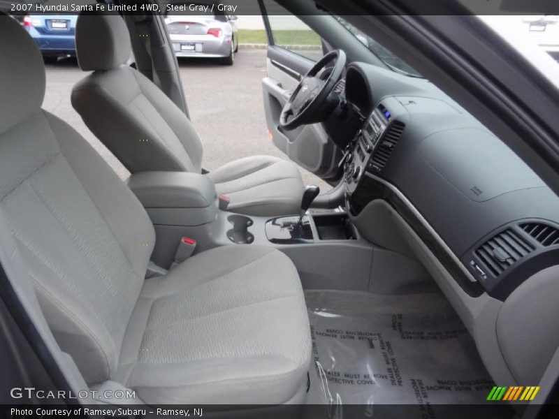 Steel Gray / Gray 2007 Hyundai Santa Fe Limited 4WD