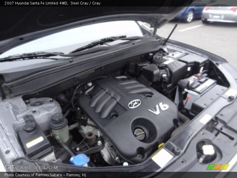 Steel Gray / Gray 2007 Hyundai Santa Fe Limited 4WD