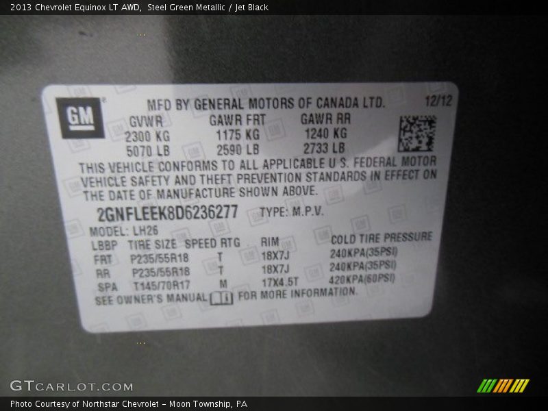 Steel Green Metallic / Jet Black 2013 Chevrolet Equinox LT AWD