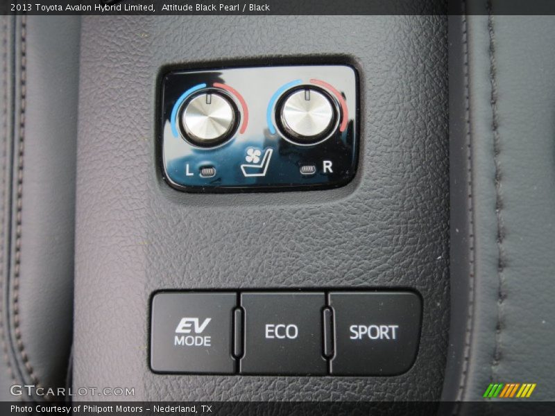 Controls of 2013 Avalon Hybrid Limited