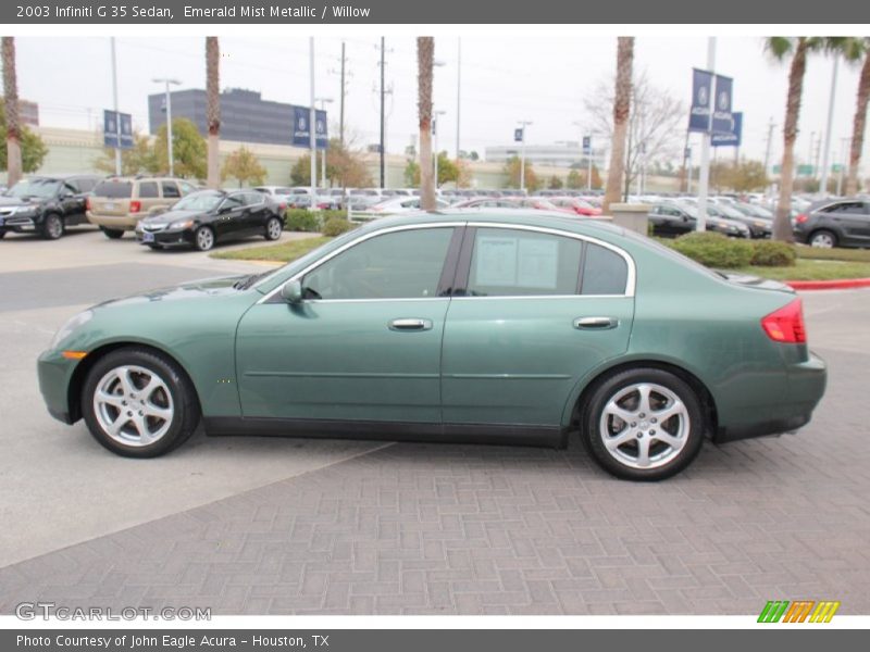  2003 G 35 Sedan Emerald Mist Metallic