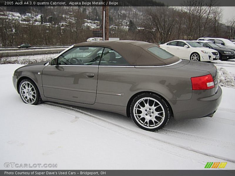  2005 A4 3.0 quattro Cabriolet Alpaka Beige Metallic