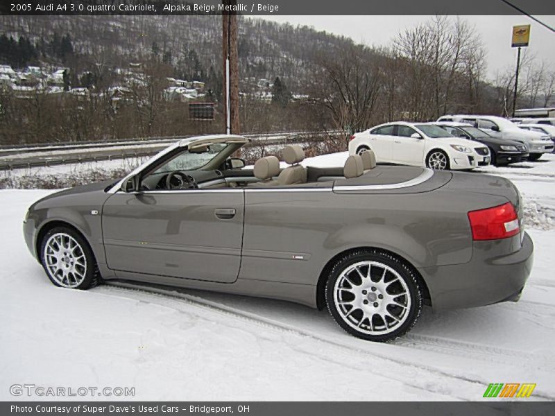  2005 A4 3.0 quattro Cabriolet Alpaka Beige Metallic