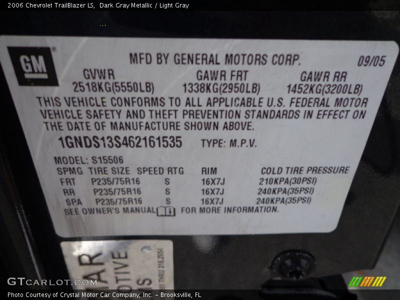 Dark Gray Metallic / Light Gray 2006 Chevrolet TrailBlazer LS