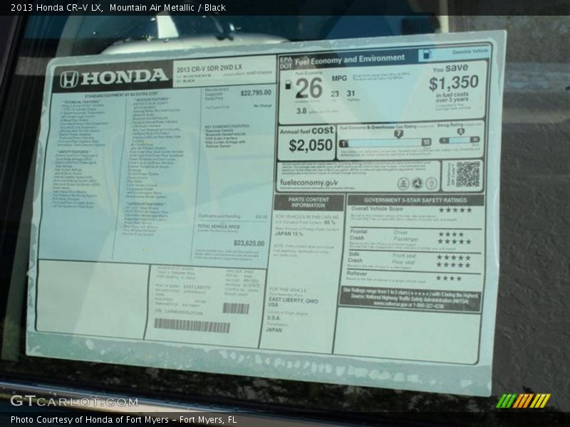 Mountain Air Metallic / Black 2013 Honda CR-V LX