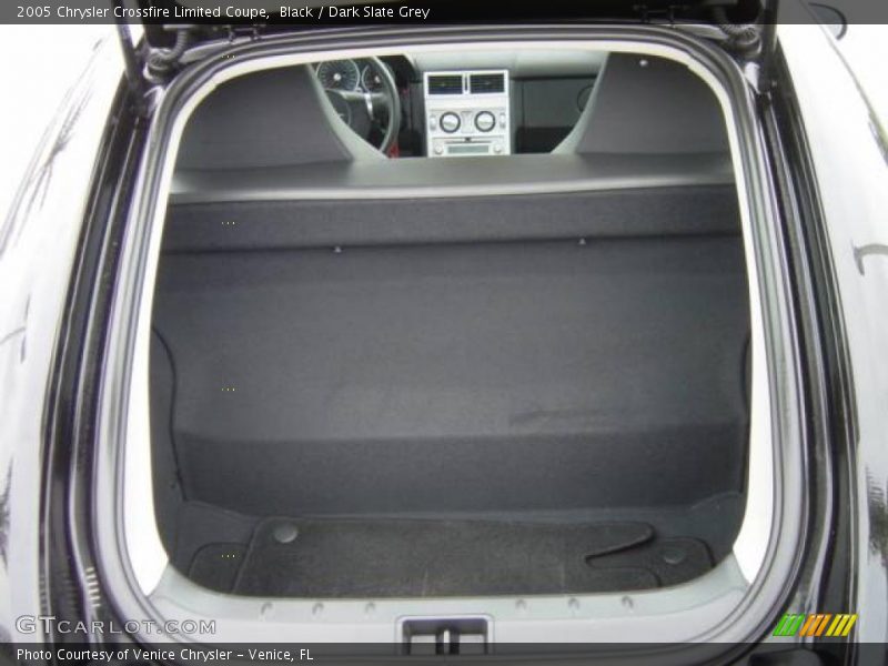 Black / Dark Slate Grey 2005 Chrysler Crossfire Limited Coupe