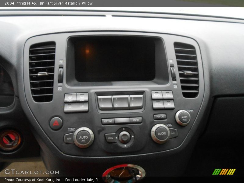 Controls of 2004 M 45