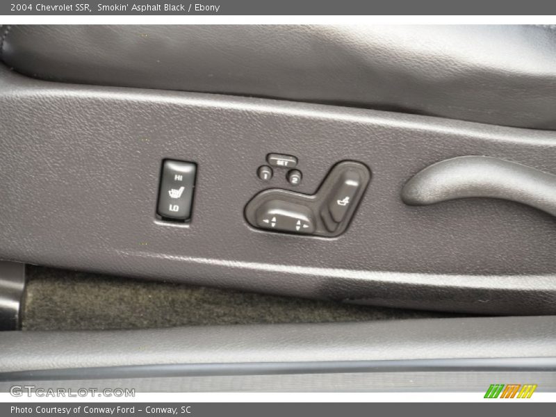 Controls of 2004 SSR 