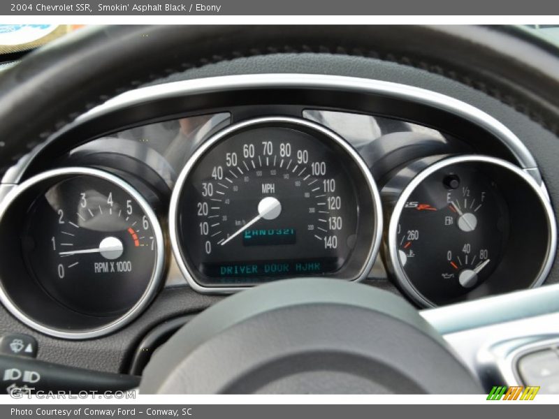  2004 SSR   Gauges