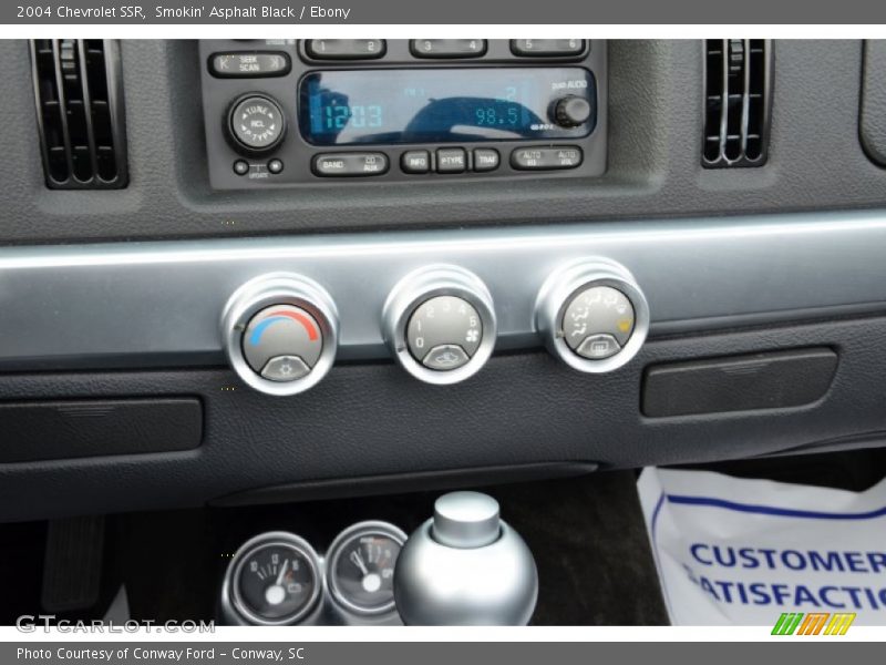 Controls of 2004 SSR 