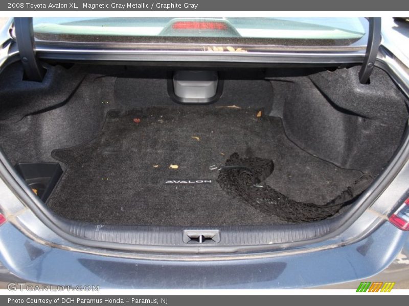 Magnetic Gray Metallic / Graphite Gray 2008 Toyota Avalon XL