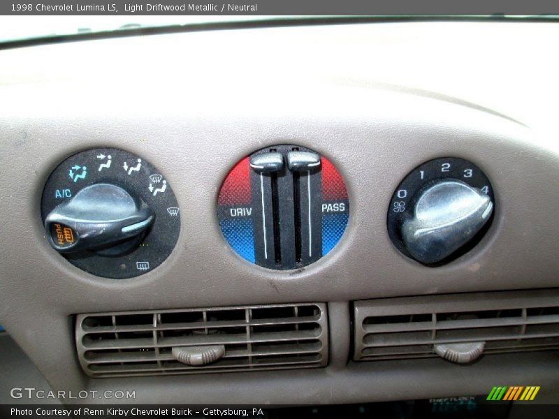 Controls of 1998 Lumina LS