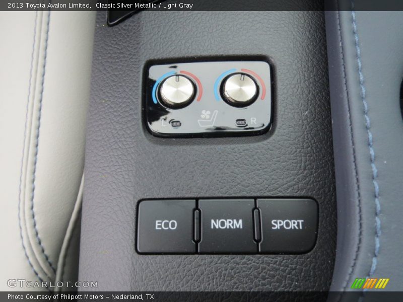 Controls of 2013 Avalon Limited