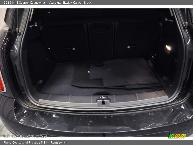 Absolute Black / Carbon Black 2013 Mini Cooper Countryman