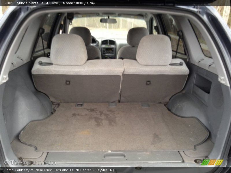 Moonlit Blue / Gray 2005 Hyundai Santa Fe GLS 4WD