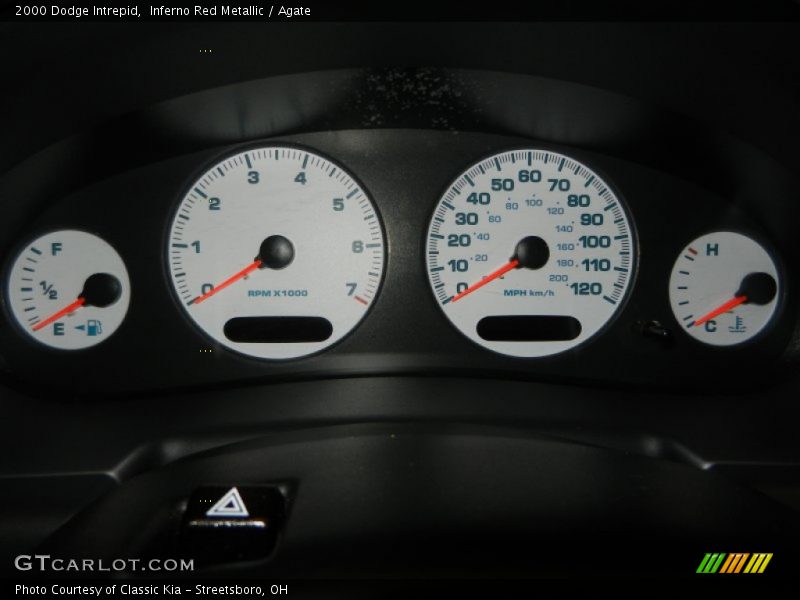  2000 Intrepid   Gauges