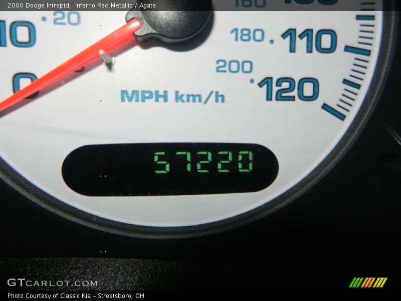 Inferno Red Metallic / Agate 2000 Dodge Intrepid