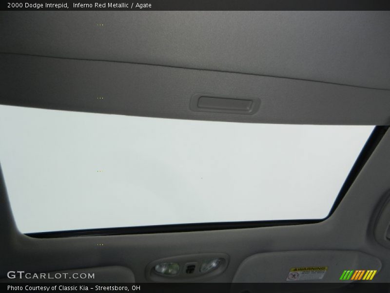 Inferno Red Metallic / Agate 2000 Dodge Intrepid