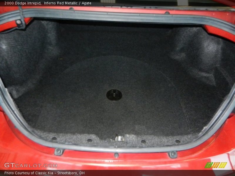  2000 Intrepid  Trunk