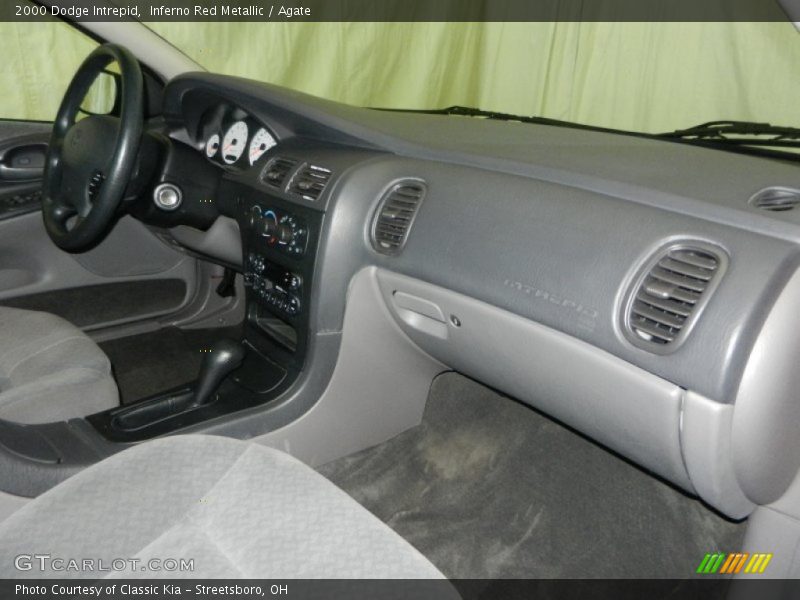 Dashboard of 2000 Intrepid 