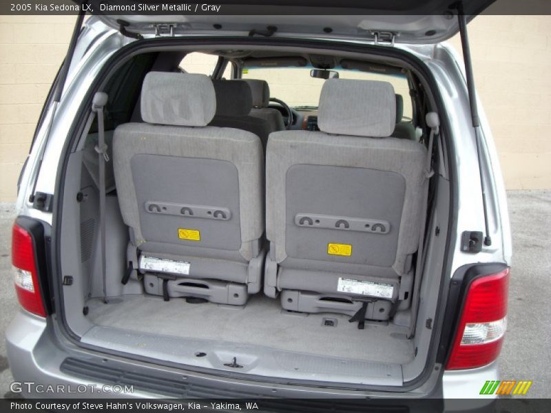 Diamond Silver Metallic / Gray 2005 Kia Sedona LX