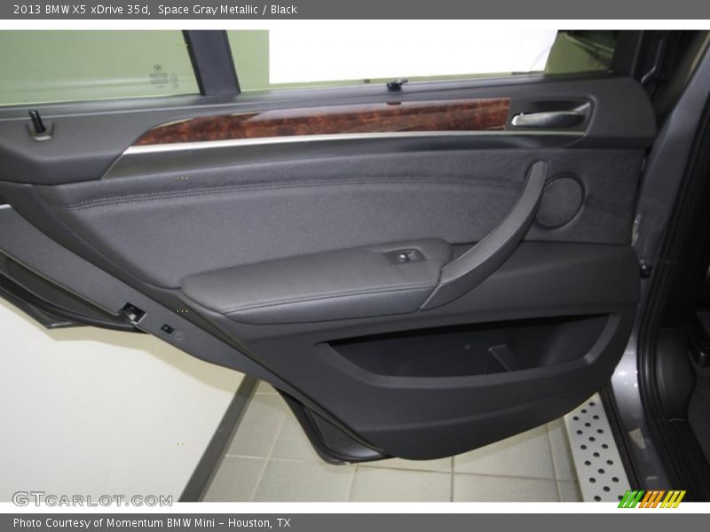 Door Panel of 2013 X5 xDrive 35d