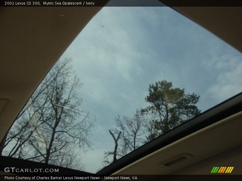 Sunroof of 2001 GS 300