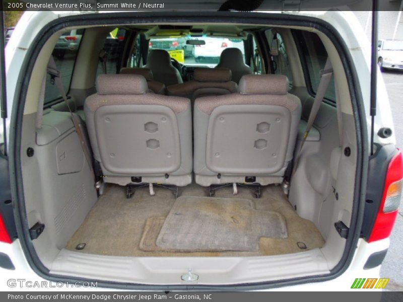 Summit White / Neutral 2005 Chevrolet Venture Plus
