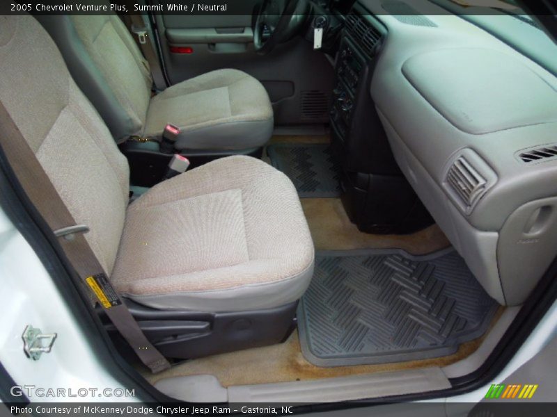 Summit White / Neutral 2005 Chevrolet Venture Plus