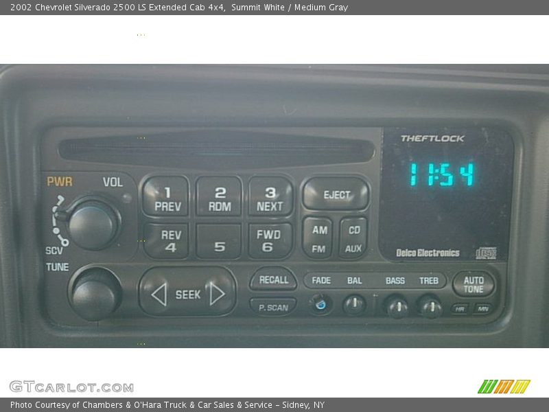 Summit White / Medium Gray 2002 Chevrolet Silverado 2500 LS Extended Cab 4x4