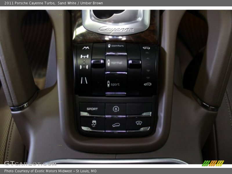 Controls of 2011 Cayenne Turbo