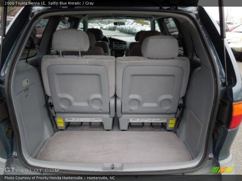 Sailfin Blue Metallic / Gray 2000 Toyota Sienna LE