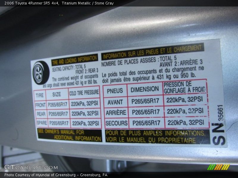 Titanium Metallic / Stone Gray 2006 Toyota 4Runner SR5 4x4