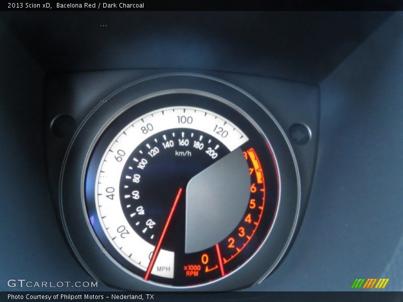  2013 xD   Gauges