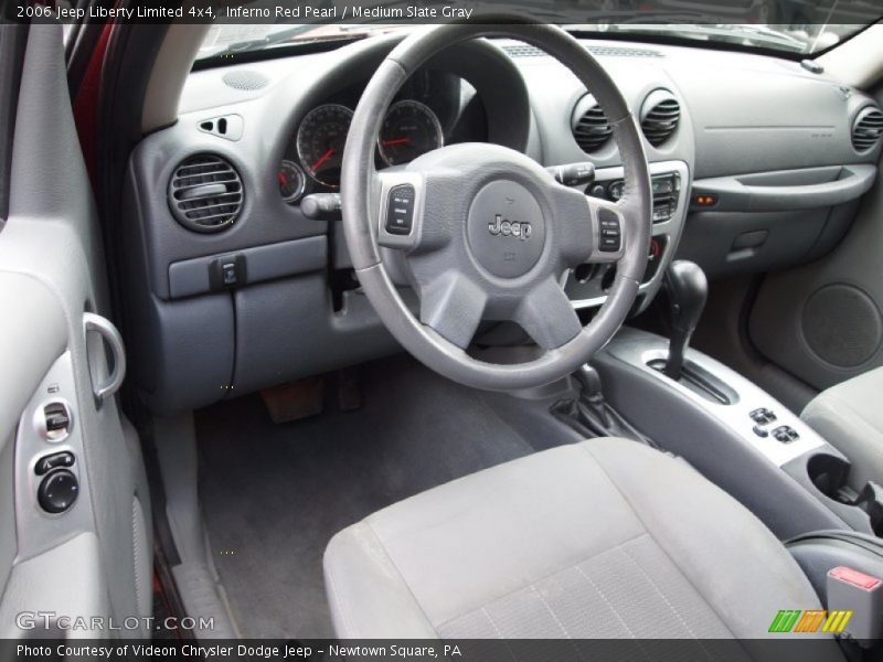 Inferno Red Pearl / Medium Slate Gray 2006 Jeep Liberty Limited 4x4