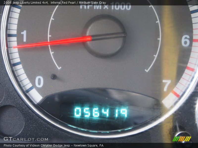 Inferno Red Pearl / Medium Slate Gray 2006 Jeep Liberty Limited 4x4
