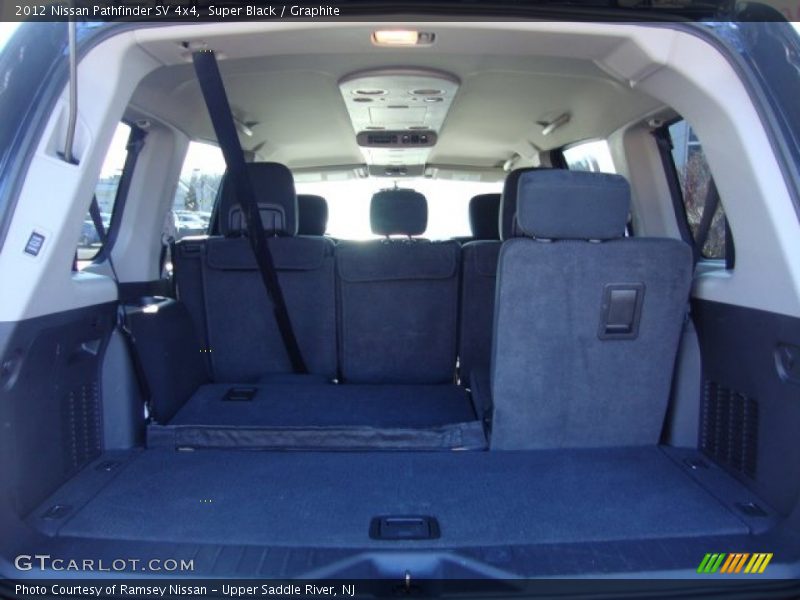Super Black / Graphite 2012 Nissan Pathfinder SV 4x4