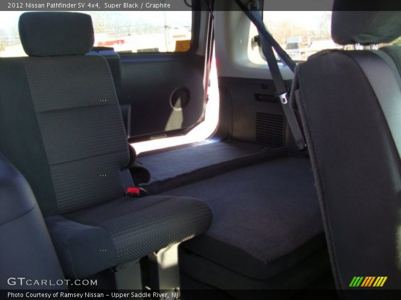 Super Black / Graphite 2012 Nissan Pathfinder SV 4x4