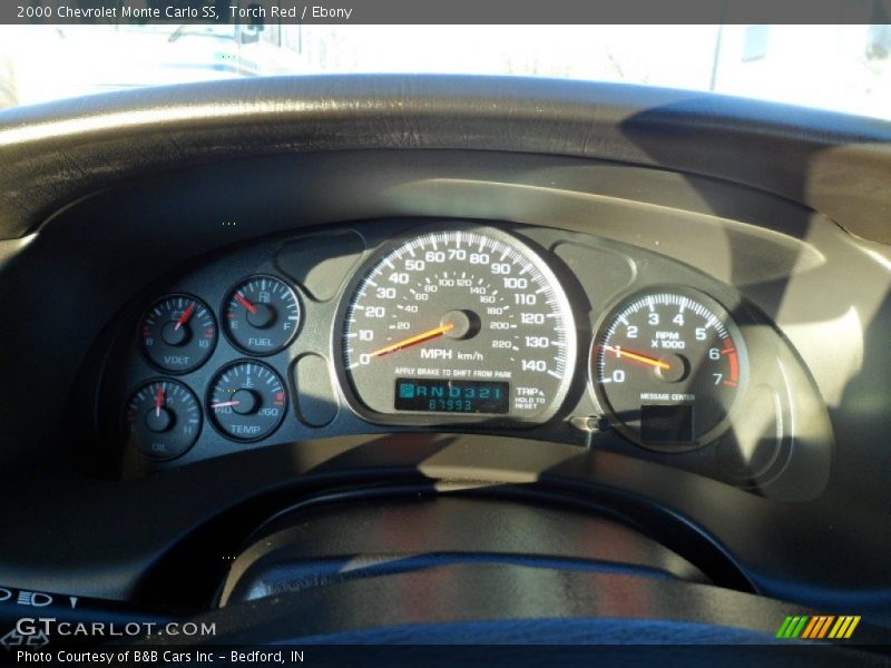  2000 Monte Carlo SS SS Gauges