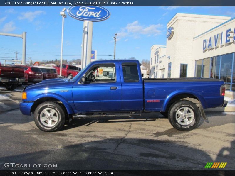 Sonic Blue Metallic / Dark Graphite 2003 Ford Ranger Edge SuperCab 4x4