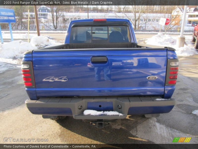 Sonic Blue Metallic / Dark Graphite 2003 Ford Ranger Edge SuperCab 4x4