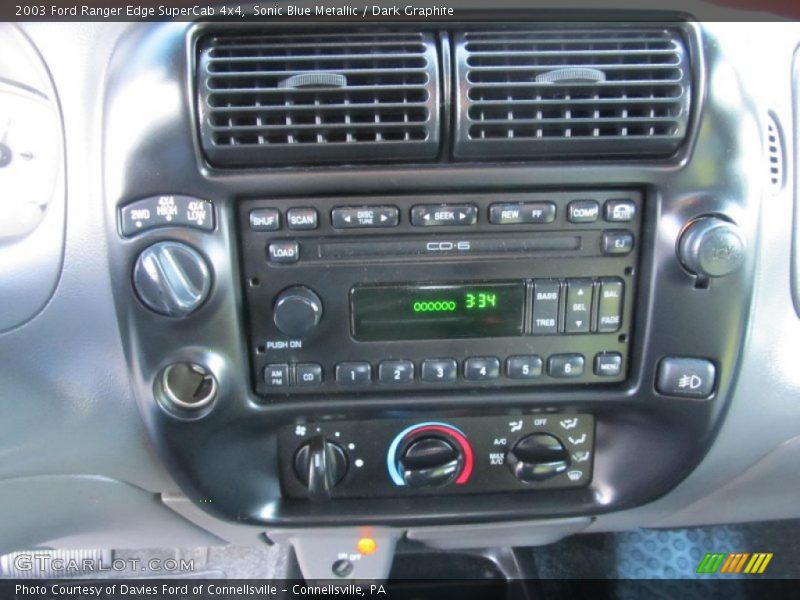 Controls of 2003 Ranger Edge SuperCab 4x4