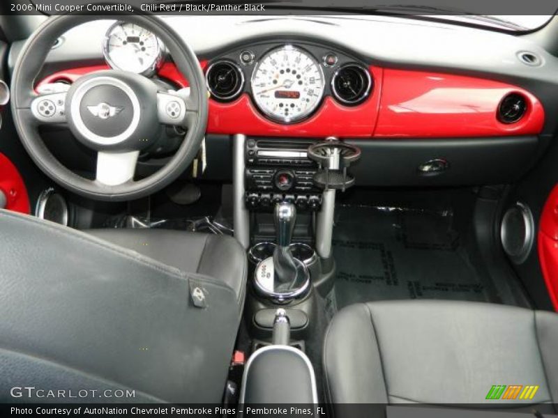 Chili Red / Black/Panther Black 2006 Mini Cooper Convertible