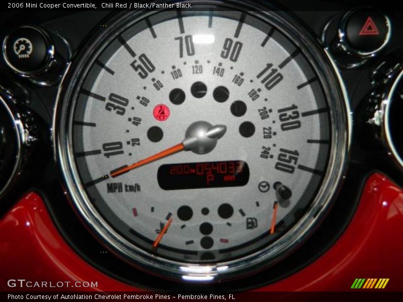 Chili Red / Black/Panther Black 2006 Mini Cooper Convertible