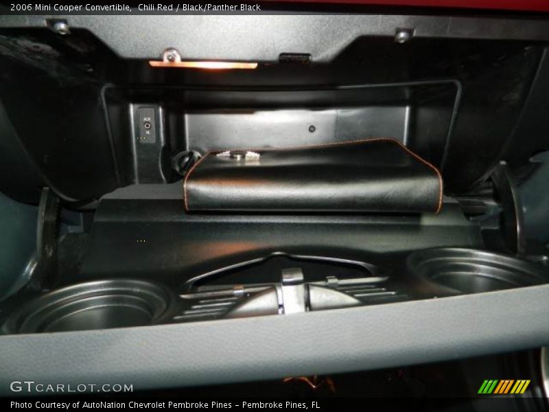 Chili Red / Black/Panther Black 2006 Mini Cooper Convertible